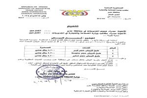 مكتب الصناعة والتجارة بعدن يحذر من التلاعب بأسعار البيض ويحدد تسعيرة رسمية