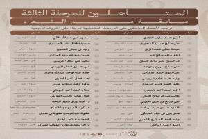 انطلاق مرحلة المجاراة في مسابقة 