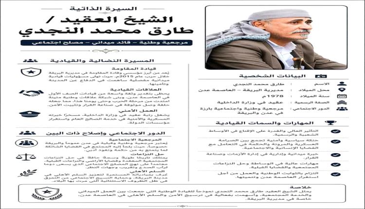 مطالبات شعبية بترشيح الشيخ النجدي لقيادة مديرية البريقة