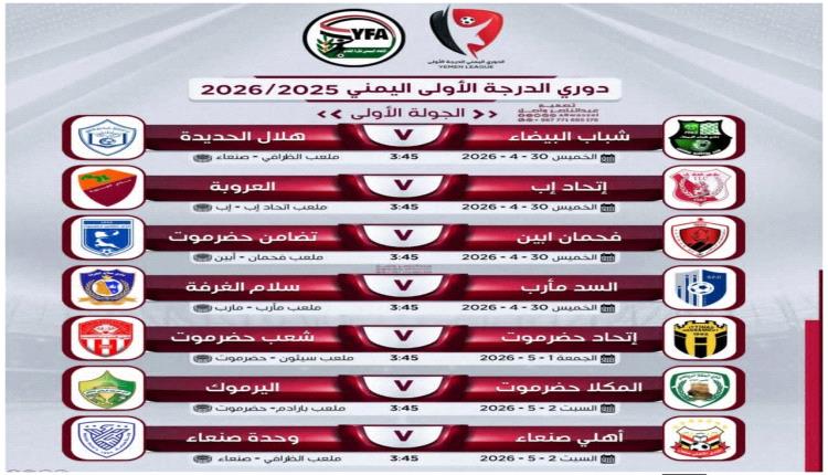 غدًا أربع مواجهات مرتقبة في افتتاح الدوري اليمني العام لكرة القدم
