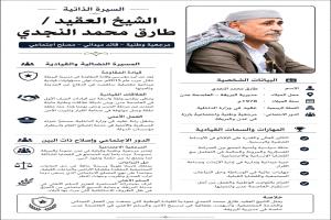 مطالبات شعبية بترشيح الشيخ النجدي لقيادة مديرية البريقة