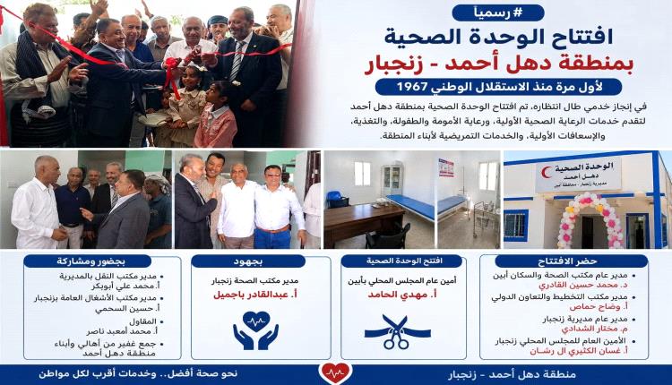 ارتياح شعبي واسع بافتتاح الوحدة الصحية في منطقة دهل أحمد بزنجبار.. والأهالي يشيدون بدعم السلطة المحلية