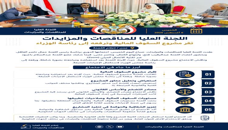 اللجنة العليا للمناقصات والمزايدات تقر مشروع السقوف المالية وترفعه إلى رئاسة الوزراء