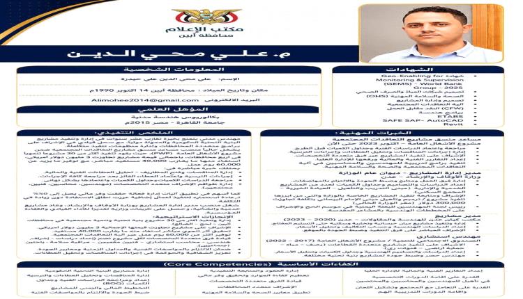 قرار رئيس مجلس الوزراء رقم (63) لسنة 2026م بشأن تعيين مدير عام لمكتب الأشغال العامة والطرق بمحافظة أبين