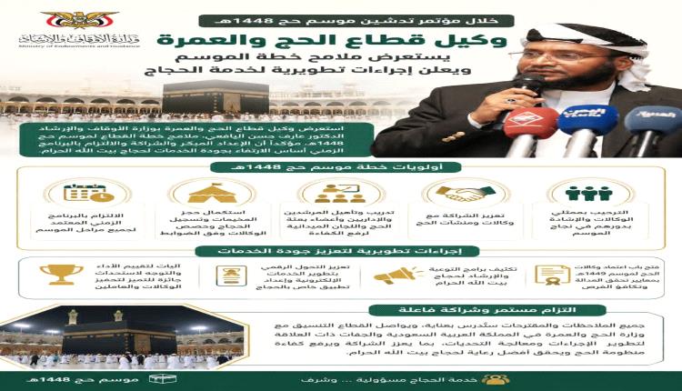 خلال مؤتمر تدشين موسم حج 1448هـ.. وكيل قطاع الحج والعمرة يستعرض ملامح خطة الموسم ويعلن إجراءات تطويرية لخدمة الحجاج