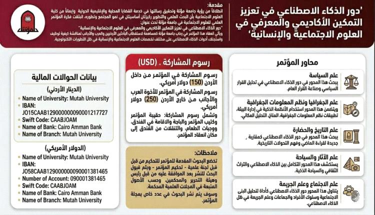 انطلاق المؤتمر العلمي السابع لكلية العلوم الإجتماعية جامعة مؤتة في الفترة من 12 إلى 14 اغسطس 2026م
