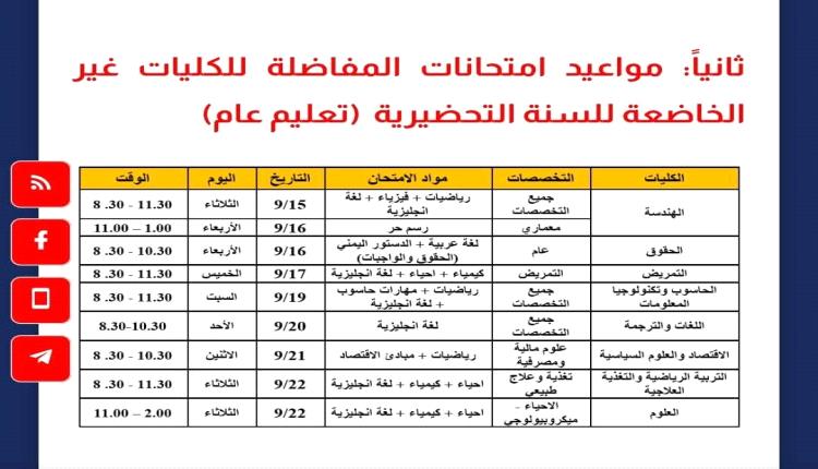 جامعة عدن تعلن المواعيد الجديدة لامتحانات المفاضلة للعام الجامعي 2026-2027