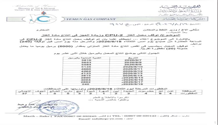 أزمة الغاز تتجدد.. توقف معمل الإنتاج يبدد وعود انفراج الأزمة