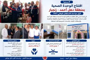 ارتياح شعبي واسع بافتتاح الوحدة الصحية في منطقة دهل أحمد بزنجبار.. والأهالي يشيدون بدعم السلطة المحلية