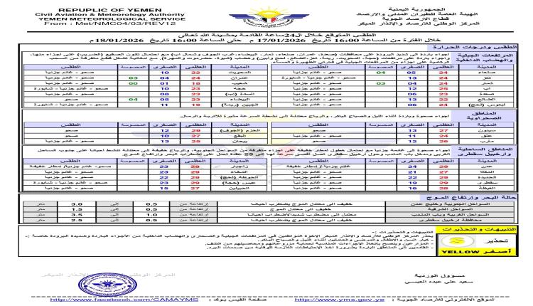 الأرصاد تحذر: طقس بارد إلى شديد البرودة خلال الـ24 ساعة القادمة