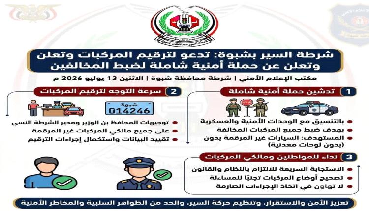 شرطة السير بشبوة: تدعو لترقيم المركبات وتعلن عن حملة أمنية شاملة لضبط المخالفين