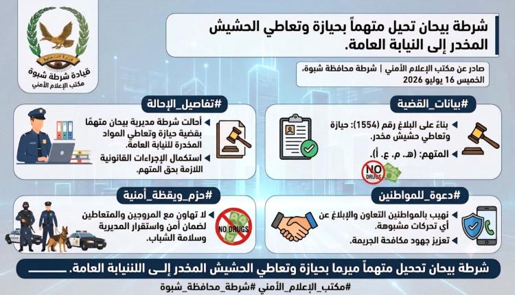 شرطة بيحان تحيل متهماً بحيازة وتعاطي الحشيش المخدر إلى النيابة العامة