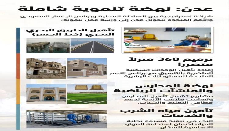 تناغم الجهود التنموية والخدمية بين برنامج الاعمار السعودي و قيادة السلطة المحلية بالعاصمة عدن