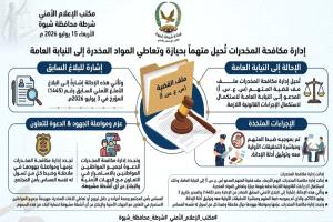إدارة مكافحة المخدرات تُحيل متهماً بحيازة وتعاطي المواد المخدرة إلى النيابة العامة