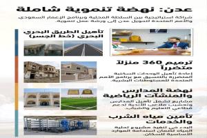 تناغم الجهود التنموية والخدمية بين برنامج الاعمار السعودي و قيادة السلطة المحلية بالعاصمة عدن