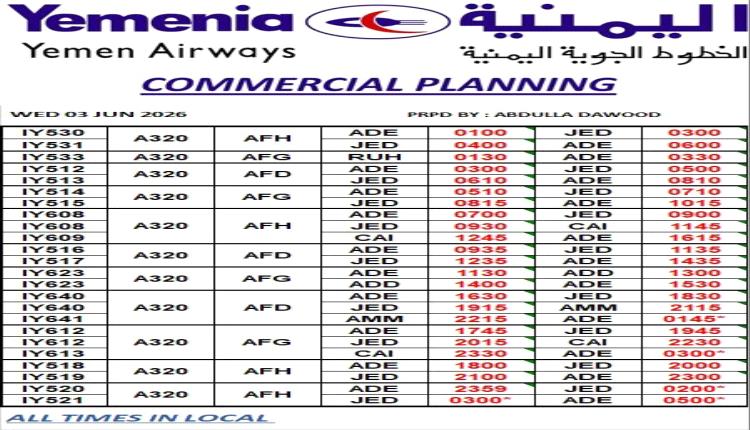 اليمنية تؤكد تشغيل 11 رحلة جوية غداً الأربعاء وتواصل إعادة الحجاج إلى أرض الوطن