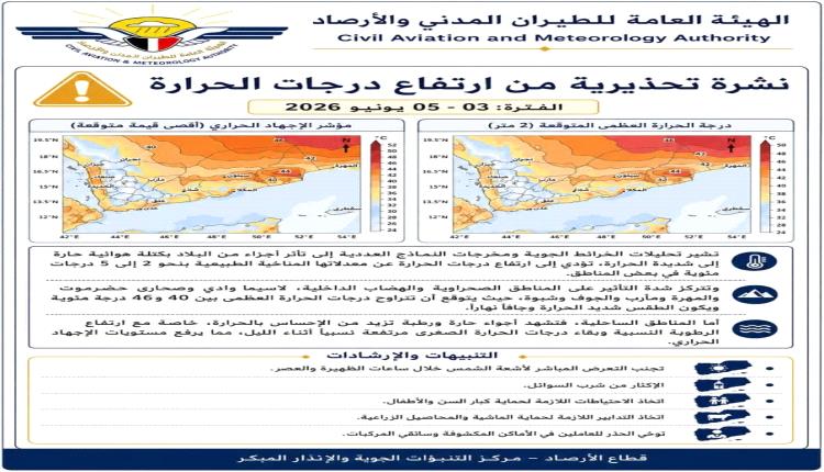 موجة حر تضرب مناطق واسعة من البلاد والأرصاد تطلق تحذيرات عاجلة للمواطنين