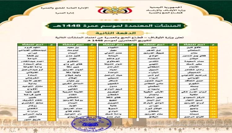 وزارة الأوقاف والإرشاد تعتمد الدفعة الثانية من منشآت تفويج المعتمرين لموسم 1448هـ وتحذر من التعامل مع الجهات الوهمية