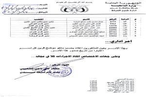 مدير أمن عدن يصدر قرارات جديدة لمدراء أقسام الشرطة