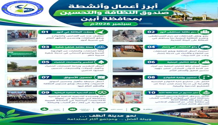 صندوق النظافة والتحسين بمحافظة أبين.. حضور ميداني وعمل متواصل خلال سبتمبر 2026م
