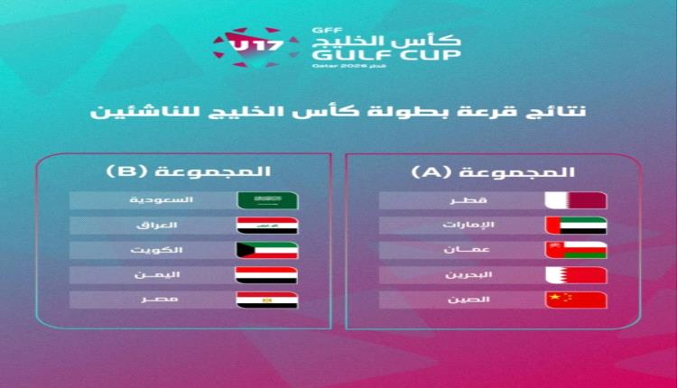 تعرف على قرعة كأس الخليج للناشئين تحت 17 عاماً
