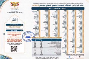 وزارة الأوقاف والإرشاد تعلن أسماء المنشآت المعتمدة لتفويج حجاج موسم 1448هـ وتحدد أسعار البرامج